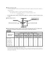 Preview for 3 page of Olympus IX2-RFSPOT Instructions