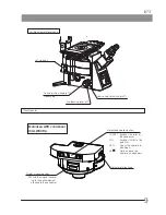 Preview for 15 page of Olympus IX73 Instructions Manual