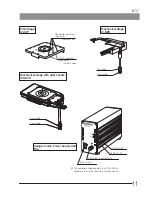 Preview for 17 page of Olympus IX73 Instructions Manual