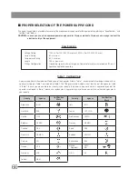 Preview for 72 page of Olympus IX73 Instructions Manual