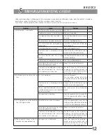 Preview for 15 page of Olympus IX81-ZDC2 Instructions Manual