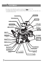 Preview for 12 page of Olympus IX81 Instructions Manual