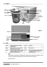 Предварительный просмотр 7 страницы Olympus KV-5 Instructions Manual