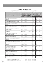 Preview for 18 page of Olympus LG-LSLED-RVI Instructions Manual