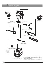 Предварительный просмотр 12 страницы Olympus LG-LSLED Instructions Manual