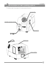 Предварительный просмотр 13 страницы Olympus LG-LSLED Instructions Manual