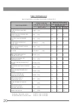 Предварительный просмотр 24 страницы Olympus LG-LSLED Instructions Manual