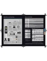 Preview for 8 page of Olympus LS-10 - Linear PCM Recorder 2 GB Digital Voice Brochure & Specs