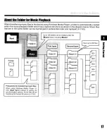 Preview for 17 page of Olympus LS-10 - Linear PCM Recorder 2 GB Digital Voice Instructions Manual