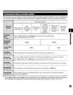 Preview for 23 page of Olympus LS-10 - Linear PCM Recorder 2 GB Digital Voice Instructions Manual