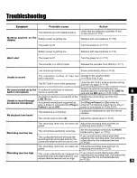 Preview for 63 page of Olympus LS-10 - Linear PCM Recorder 2 GB Digital Voice Instructions Manual