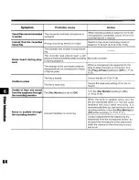 Preview for 64 page of Olympus LS-10 - Linear PCM Recorder 2 GB Digital Voice Instructions Manual