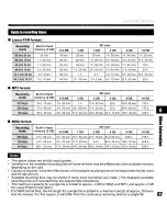 Preview for 67 page of Olympus LS-10 - Linear PCM Recorder 2 GB Digital Voice Instructions Manual