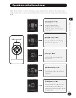 Предварительный просмотр 31 страницы Olympus LS-100 User Manual