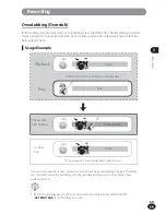 Предварительный просмотр 39 страницы Olympus LS-100 User Manual