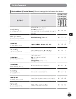 Предварительный просмотр 79 страницы Olympus LS-100 User Manual