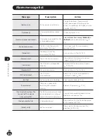 Предварительный просмотр 124 страницы Olympus LS-100 User Manual