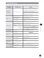 Предварительный просмотр 127 страницы Olympus LS-100 User Manual