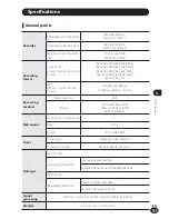 Предварительный просмотр 131 страницы Olympus LS-100 User Manual