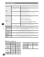 Предварительный просмотр 132 страницы Olympus LS-100 User Manual