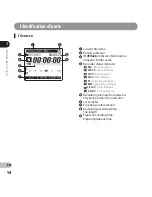 Preview for 14 page of Olympus LS-12 Detailed Instructions