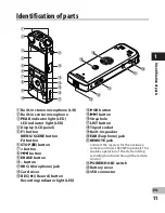 Предварительный просмотр 11 страницы Olympus LS-3 Detailed Instructions