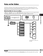 Предварительный просмотр 27 страницы Olympus LS-3 Detailed Instructions