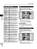 Предварительный просмотр 32 страницы Olympus LS-3 Detailed Instructions