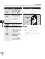 Предварительный просмотр 38 страницы Olympus LS-3 Detailed Instructions