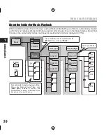 Preview for 20 page of Olympus LS-5 Instructions Manual