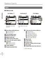 Preview for 6 page of Olympus LS-P2 User Manual