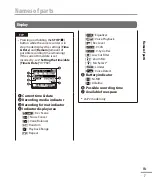 Preview for 7 page of Olympus LS-P2 User Manual