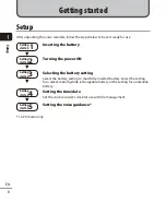 Preview for 8 page of Olympus LS-P2 User Manual