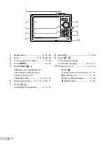 Предварительный просмотр 8 страницы Olympus m 1050 SW (Portuguese) Manual De Instruções