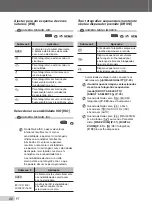 Предварительный просмотр 30 страницы Olympus m 1050 SW (Portuguese) Manual De Instruções