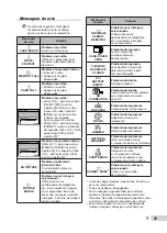 Предварительный просмотр 59 страницы Olympus m 1050 SW (Portuguese) Manual De Instruções