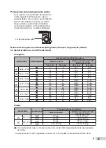 Предварительный просмотр 65 страницы Olympus m 1050 SW (Portuguese) Manual De Instruções