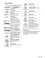 Предварительный просмотр 51 страницы Olympus m-7000 Instruction Manual