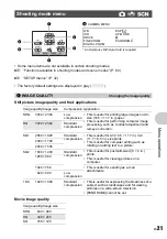 Предварительный просмотр 21 страницы Olympus m 759 SW Advanced Manual