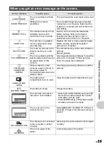 Предварительный просмотр 59 страницы Olympus m 759 SW Advanced Manual