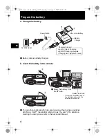 Preview for 4 page of Olympus M 780 Basic Manual