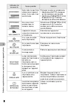 Preview for 72 page of Olympus m 810 (French) Manuel Avancé