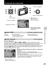 Preview for 11 page of Olympus m 850 SW (Spanish) Advance Manual