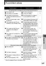 Preview for 169 page of Olympus M-mini Digital Advanced Manual