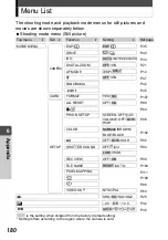 Preview for 180 page of Olympus M-mini Digital Advanced Manual