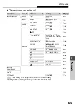 Preview for 183 page of Olympus M-mini Digital Advanced Manual