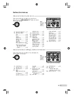 Preview for 5 page of Olympus M Tough-6000 (French) Manuel D'Instructions