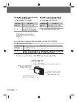 Предварительный просмотр 46 страницы Olympus M Tough-6000 (French) Manuel D'Instructions