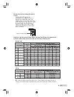 Предварительный просмотр 63 страницы Olympus M Tough-6000 (French) Manuel D'Instructions