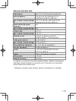 Preview for 97 page of Olympus M.Zuiko Digital ED 150-400mm F4.5 TC1.25x IS... Instructions Manual